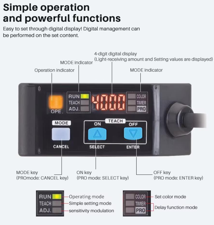 GCS101 color mark sensors GCS101 color mark sensors